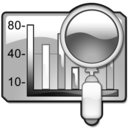 Analytic Dashboards
